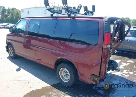 2000 Chevrolet Express from USA, damaged, VIN 1GCEG15W8Y1215569